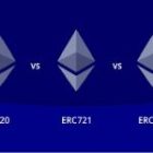 The Difference Between ERC20, ERC721, and ERC1155 Tokens: A Comprehensive Guide