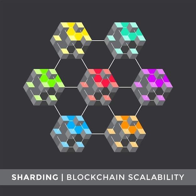 How it Enables Blockchain Scalability