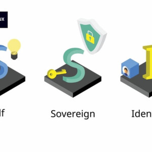 Self Sovereign Identity & Decentralized Identity