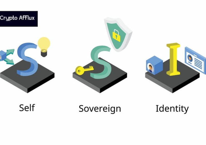 Self Sovereign Identity & Decentralized Identity