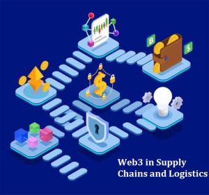 Web3 in Supply Chains and Logistics