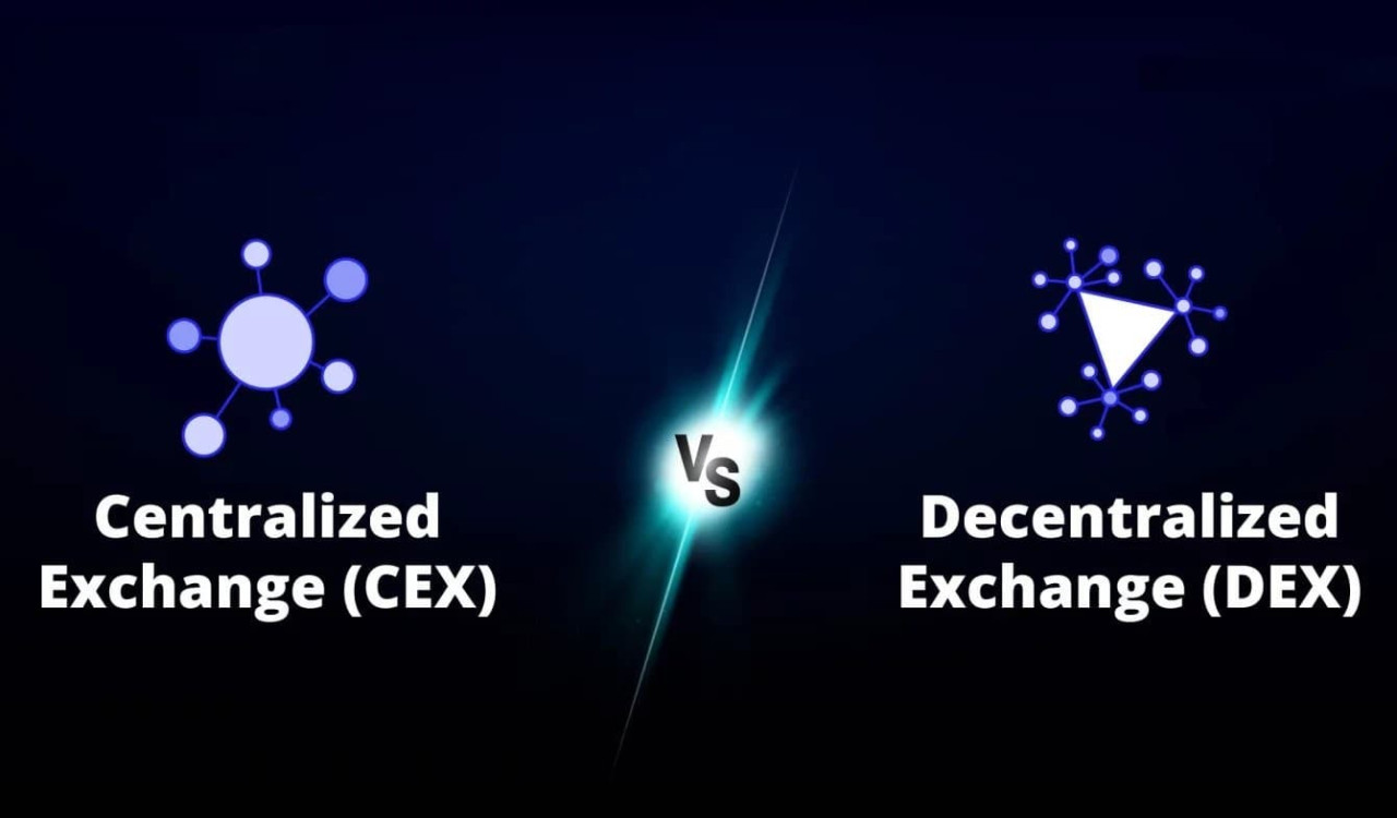 centralized and decentralized exchanges